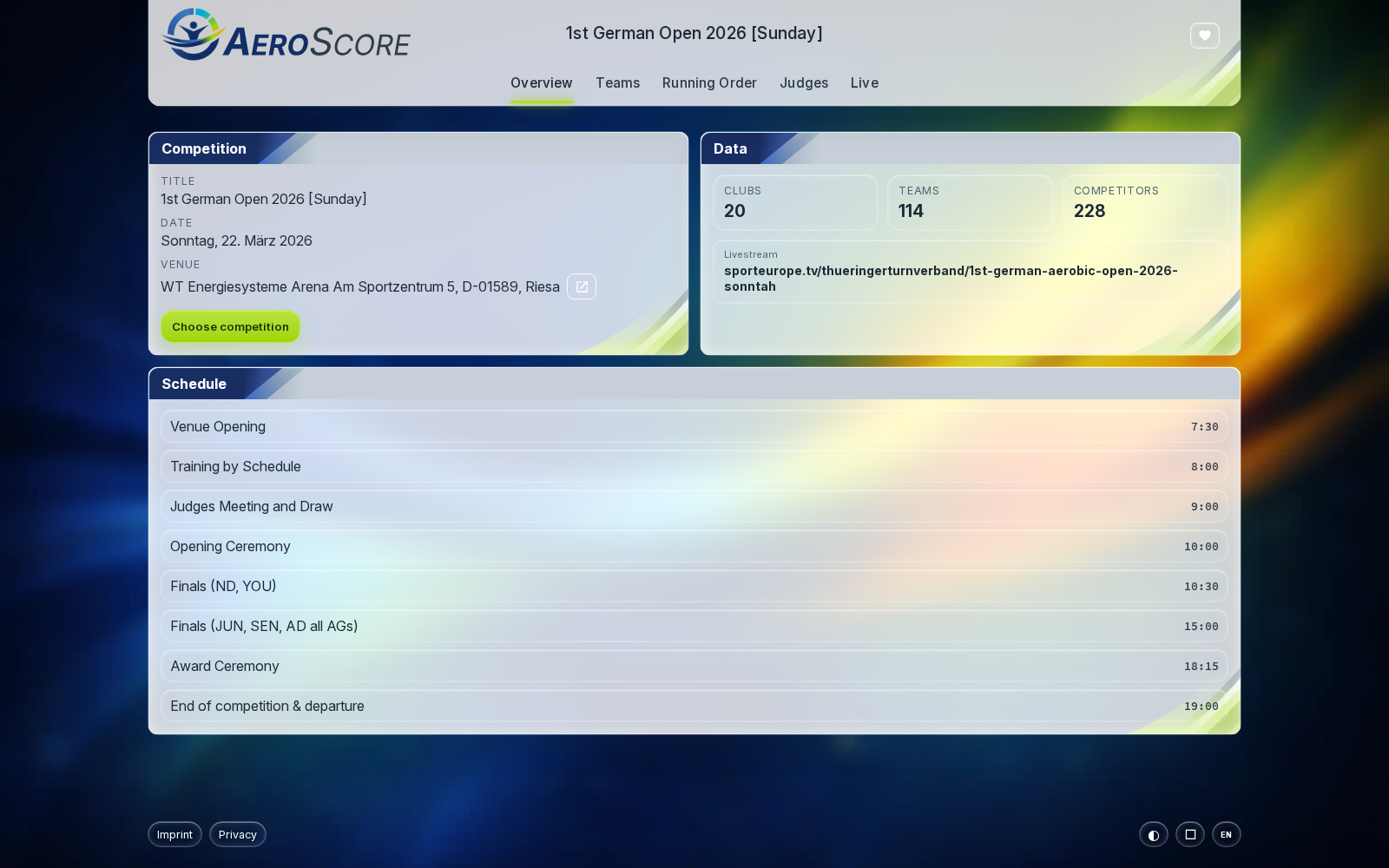 AeroScore-Online-Wettkampfübersicht mit Veranstaltungsdetails und Live-Daten
