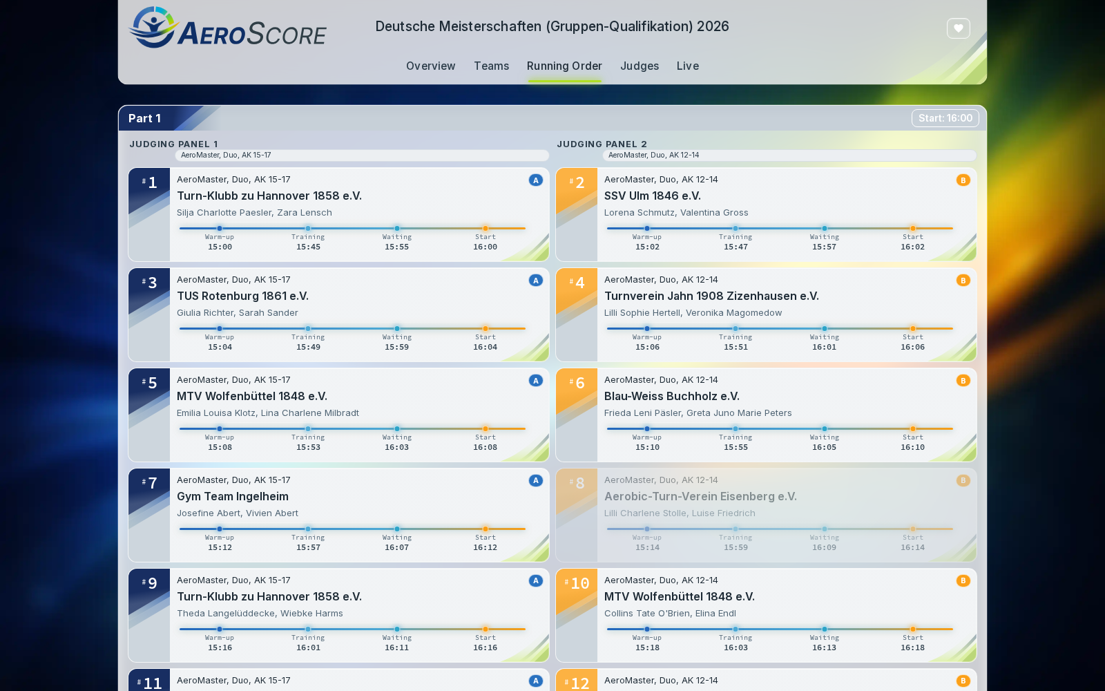 AeroScore-Online-Startreihenfolge mit Wettkampfzeiten und Aktiven